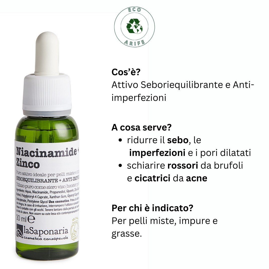 Niacinamide + Zinco - Siero Viso Seboequilibrante e Anti-imperfezioni