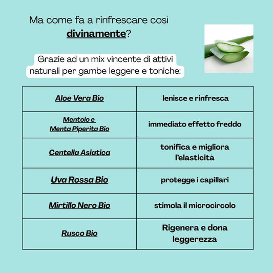 Crema Gel LEGGERA Piedi e Gambe - Defaticante e Rinfrescante