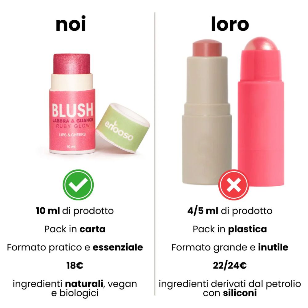 Blush in stick per guance, labbra e occhi, facilissimo da sfumare - cremoso, nutriente, idratante, luminoso e versatile RUBY GLOW