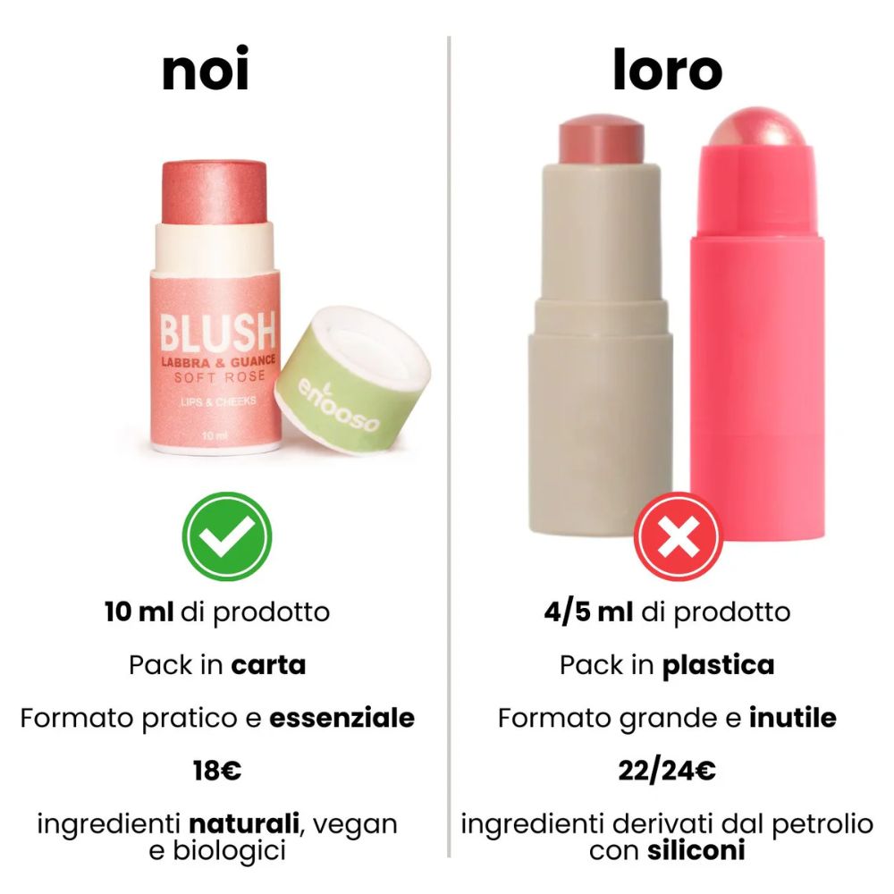 Blush in stick per guance, labbra e occhi, facilissimo da sfumare - cremoso, nutriente, idratante, luminoso e versatile SOFT ROSE