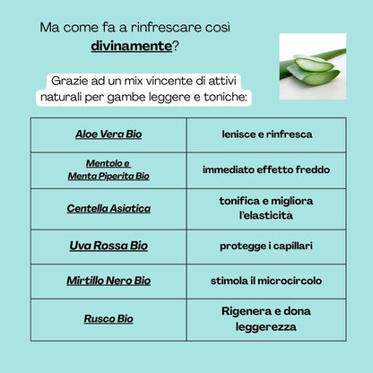 Crema Gel LEGGERA Piedi e Gambe - Defaticante  e Rinfrescante